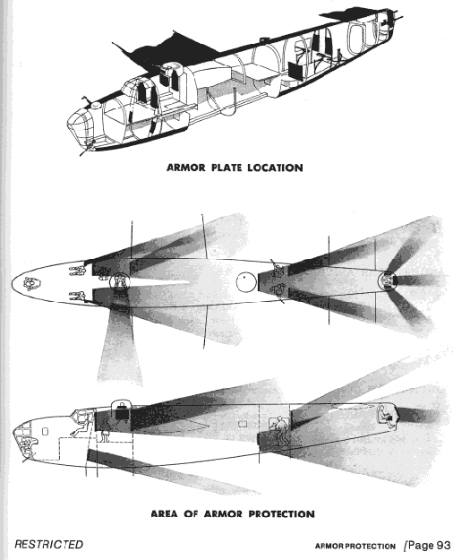 Picture of Consolidated B-24 Armor protection diagram from B-24 pilot's manual